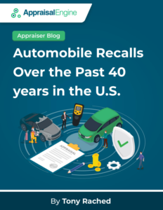 Automobile Recalls Over the Past 40 years in the U.S.