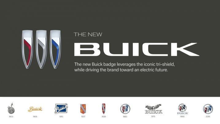 Buick Logo Evolutions