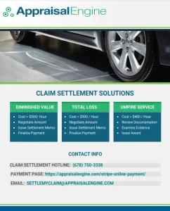 Claim Settlement Solutions Pricing
