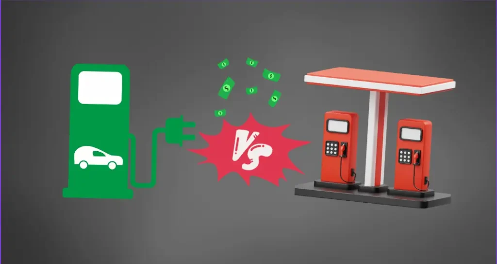 This image visually compares an electric vehicle (EV) charging station (depicted in green) on the left with a traditional gas station (depicted in red) on the right. In the center, there's a "VS" graphic, along with dollar bills floating, symbolizing a comparison in cost or economic factors between EV charging and gasoline fueling. The gray background gives the image a modern, simplified look.