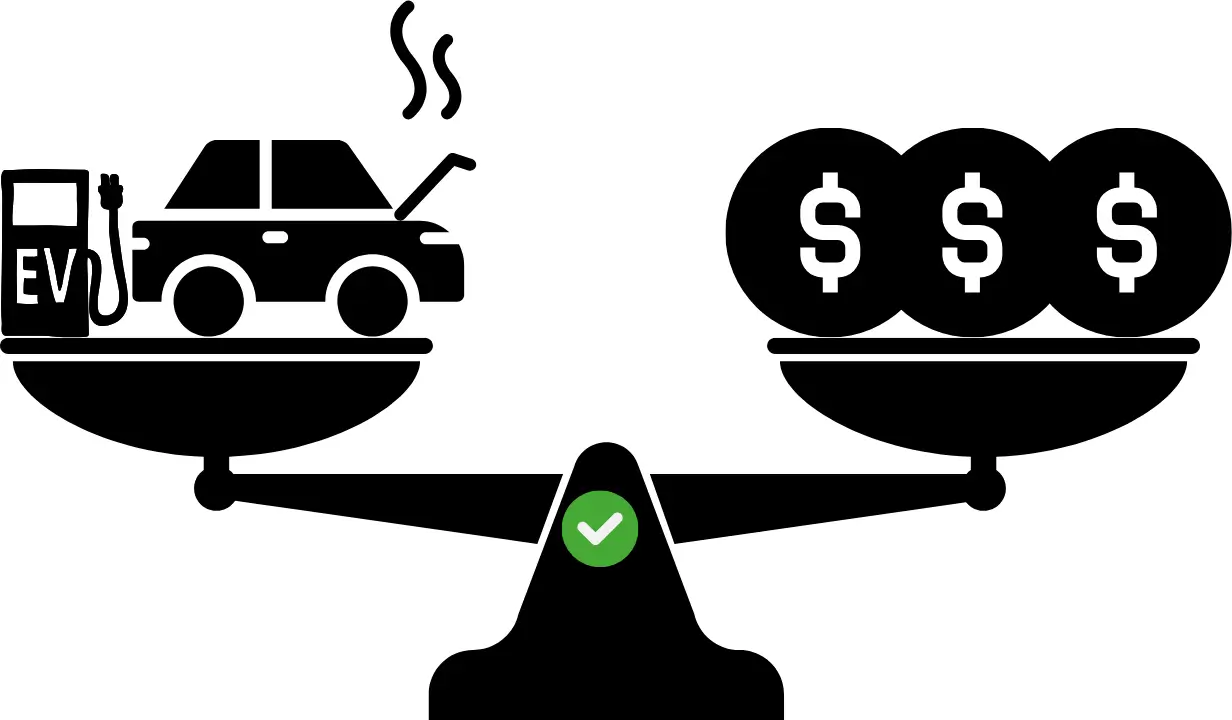 Scale balancing electric vehicle (EV) with dollar signs, illustrating EV depreciation and diminished value in car appraisals.