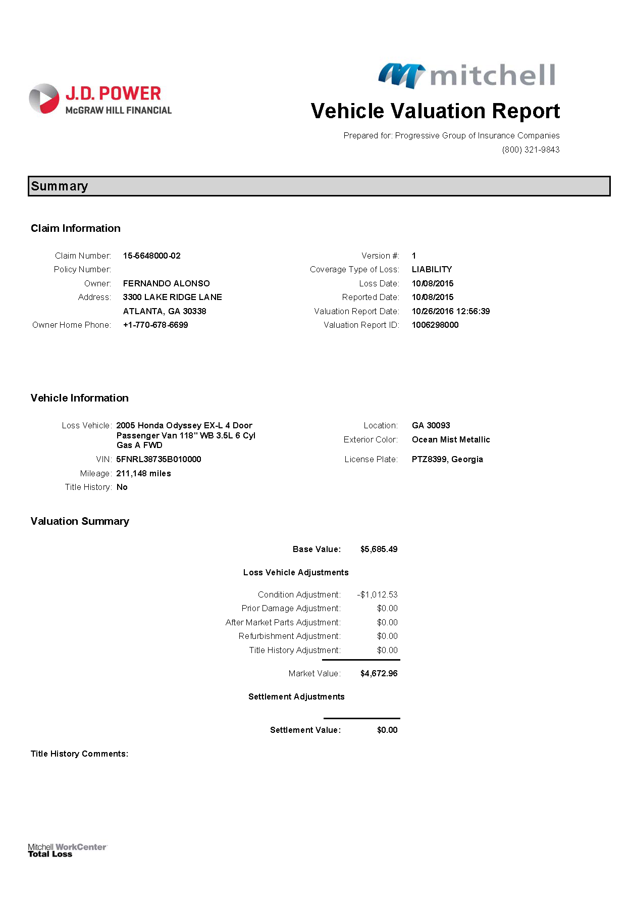 Vehicle Valuation Report Sample