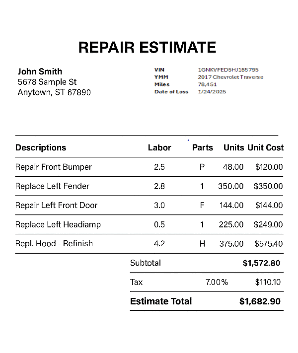 Car Accident Repair Estimate