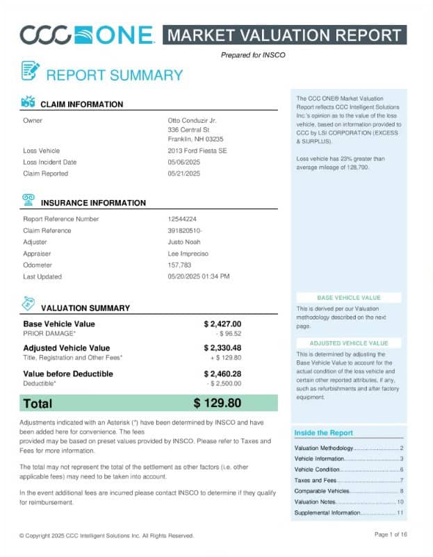 CCC ONE valuation showing full coverage payout reduced by a high deductible on a low-value car.